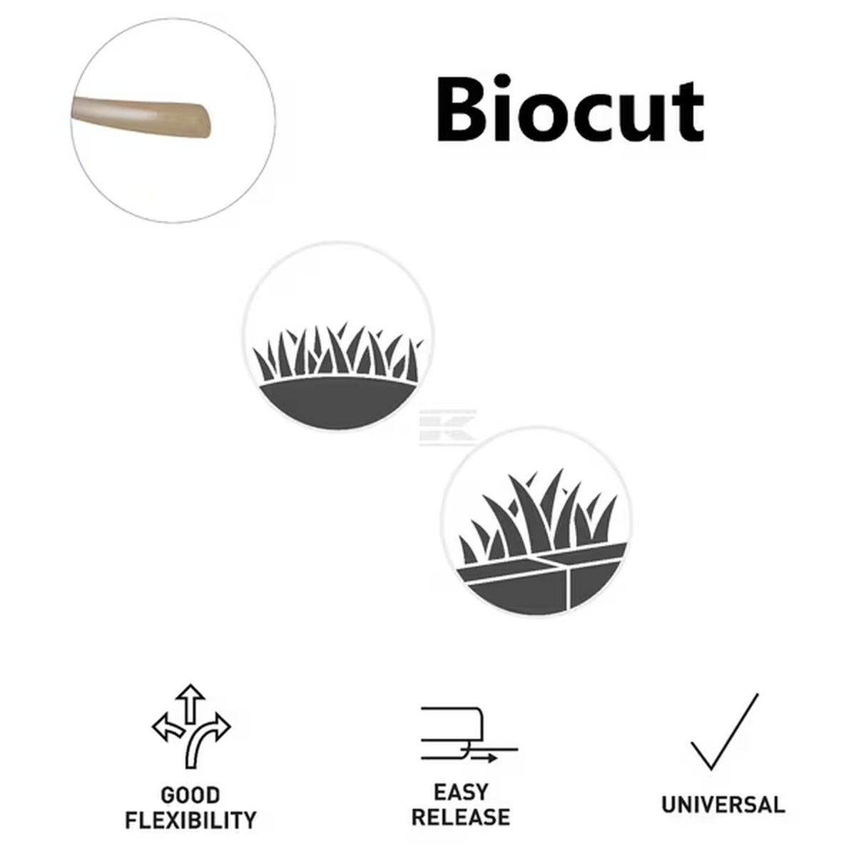 Biocut trimmersnøre detaljer: god fleksibilitet, nem udløsning, universal anvendelse.